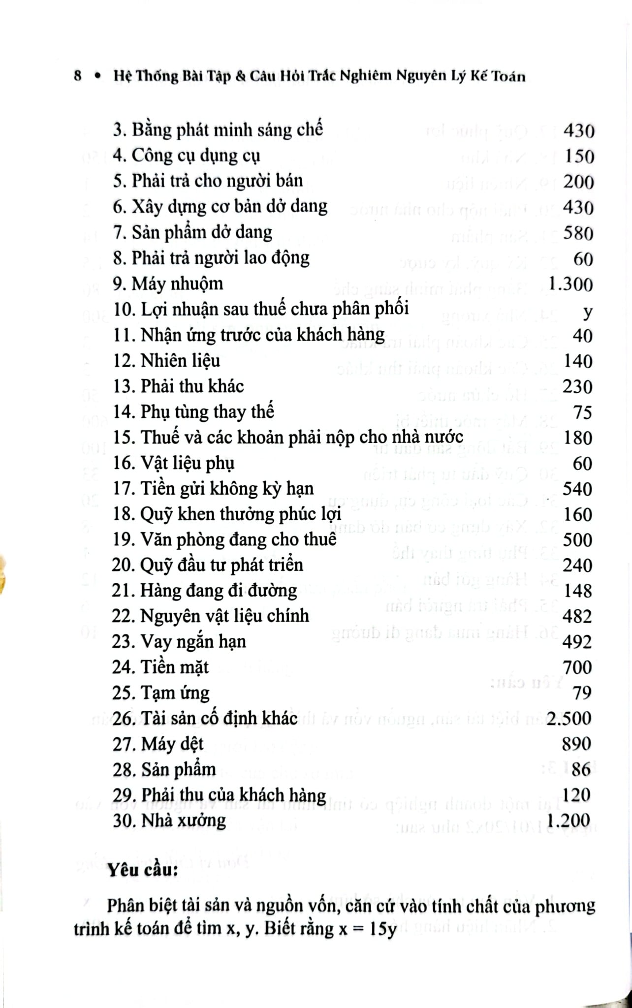 Hệ Thống Bài Tập Và Câu Hỏi Trắc Nghiệm Nguyên Lý Kế Toán (TBLT11) - (Theo Thông Tư Số 99/2025/TT-BTC) - TS. Phạm Ngọc Toàn, PGS. TS. Võ Văn Nhị