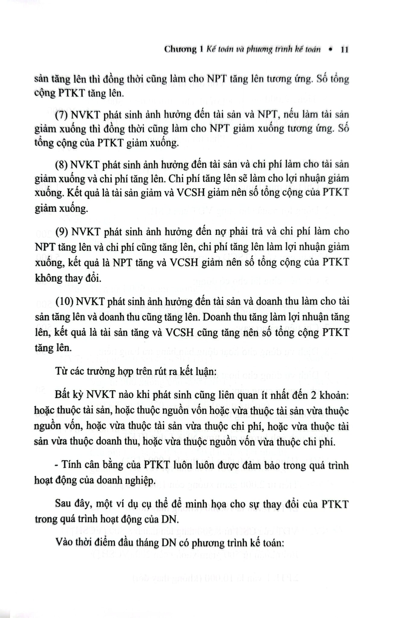 Nguyên Lý Kế Toán (TBLT11) - (Theo Thông Tư Số 99/2025/TT-BTC) - TS. Phạm Ngọc Toàn, PGS. TS. Võ Văn Nhị