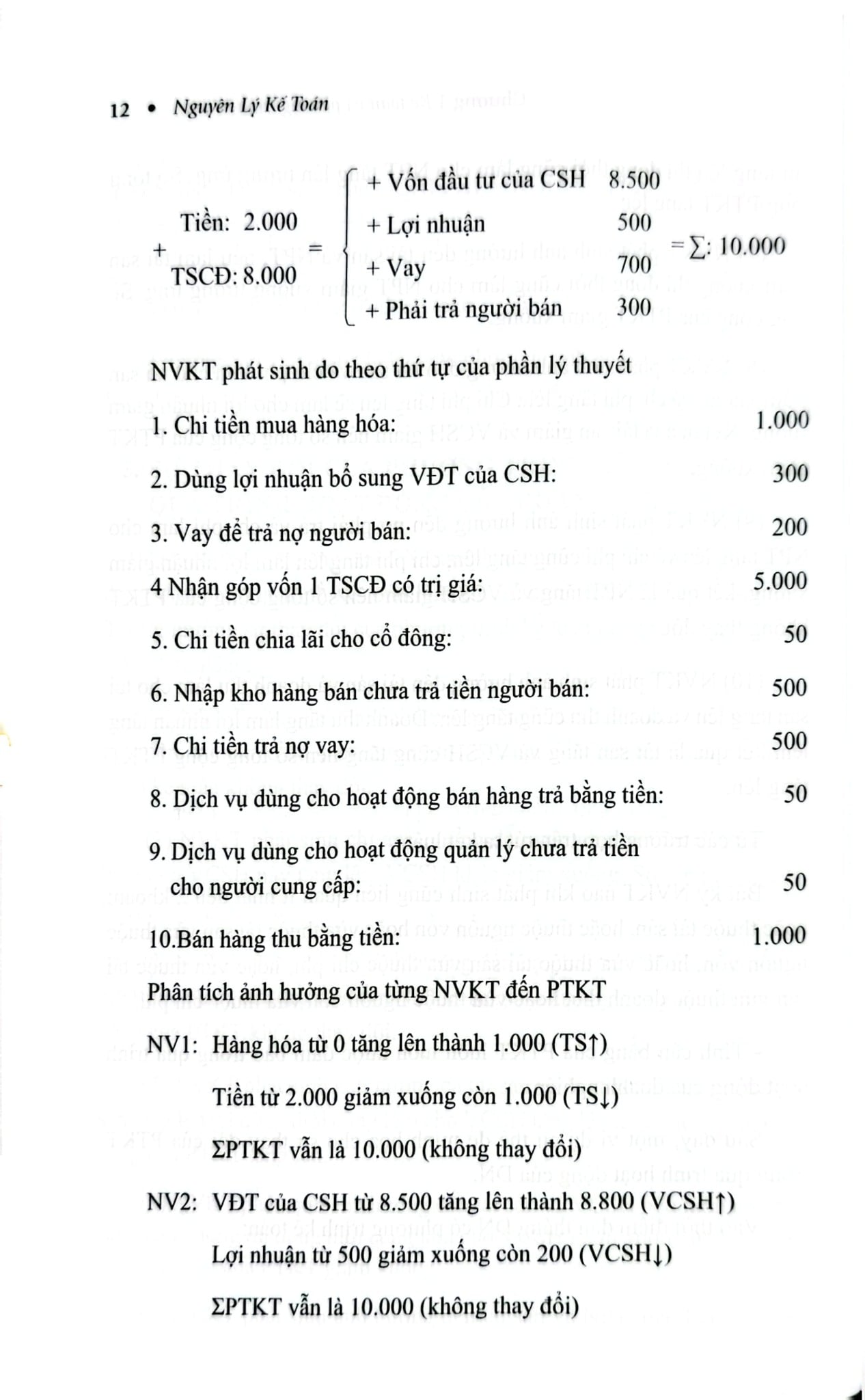 Nguyên Lý Kế Toán (TBLT11) - (Theo Thông Tư Số 99/2025/TT-BTC) - TS. Phạm Ngọc Toàn, PGS. TS. Võ Văn Nhị