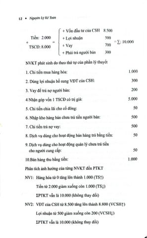  Nguyên Lý Kế Toán (TBLT11) - (Theo Thông Tư Số 99/2025/TT-BTC) - TS. Phạm Ngọc Toàn, PGS. TS. Võ Văn Nhị 