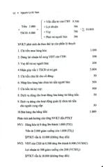 Nguyên Lý Kế Toán (TBLT11) - (Theo Thông Tư Số 99/2025/TT-BTC) - TS. Phạm Ngọc Toàn, PGS. TS. Võ Văn Nhị