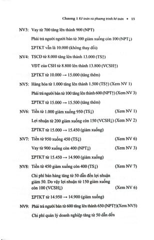  Nguyên Lý Kế Toán (TBLT11) - (Theo Thông Tư Số 99/2025/TT-BTC) - TS. Phạm Ngọc Toàn, PGS. TS. Võ Văn Nhị 