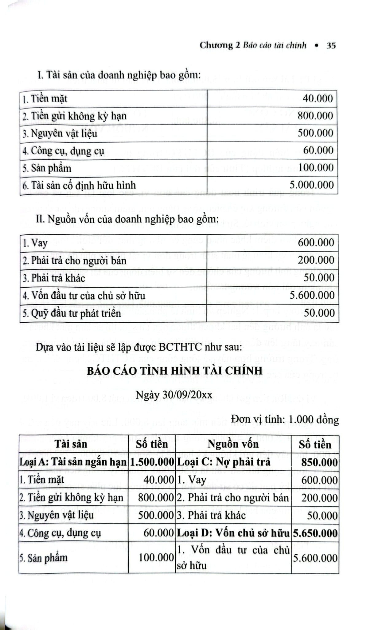 Nguyên Lý Kế Toán (TBLT11) - (Theo Thông Tư Số 99/2025/TT-BTC) - TS. Phạm Ngọc Toàn, PGS. TS. Võ Văn Nhị