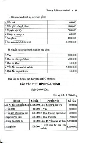 Nguyên Lý Kế Toán (TBLT11) - (Theo Thông Tư Số 99/2025/TT-BTC) - TS. Phạm Ngọc Toàn, PGS. TS. Võ Văn Nhị 