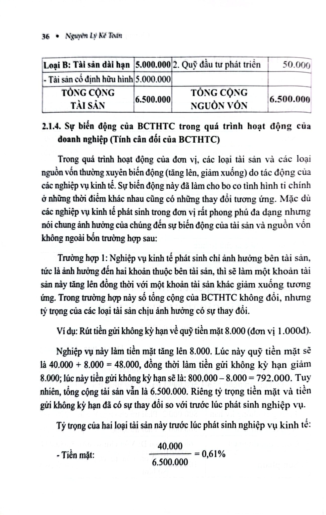 Nguyên Lý Kế Toán (TBLT11) - (Theo Thông Tư Số 99/2025/TT-BTC) - TS. Phạm Ngọc Toàn, PGS. TS. Võ Văn Nhị