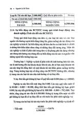 Nguyên Lý Kế Toán (TBLT11) - (Theo Thông Tư Số 99/2025/TT-BTC) - TS. Phạm Ngọc Toàn, PGS. TS. Võ Văn Nhị