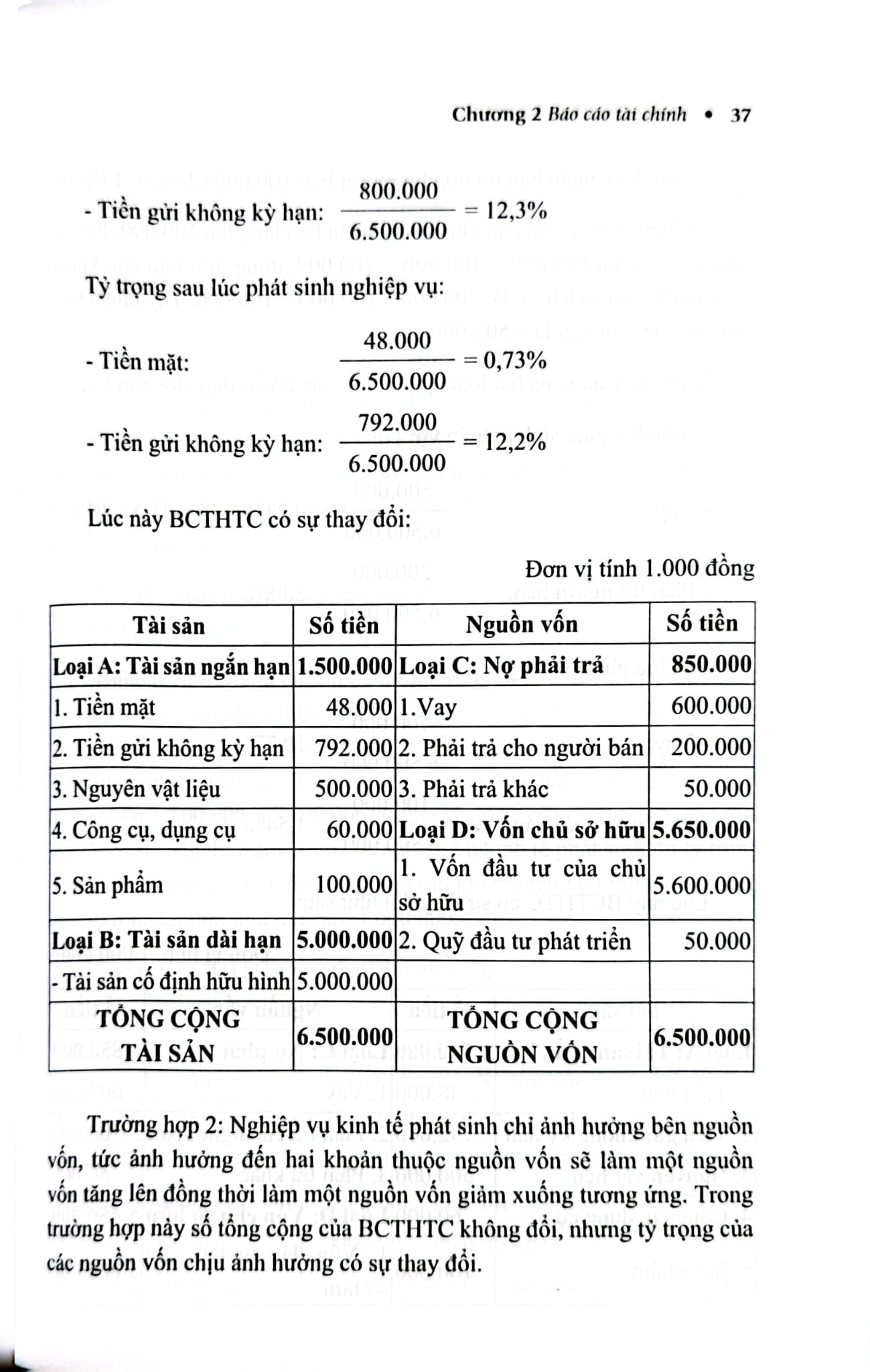 Nguyên Lý Kế Toán (TBLT11) - (Theo Thông Tư Số 99/2025/TT-BTC) - TS. Phạm Ngọc Toàn, PGS. TS. Võ Văn Nhị