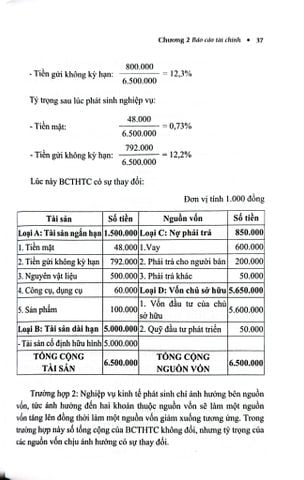  Nguyên Lý Kế Toán (TBLT11) - (Theo Thông Tư Số 99/2025/TT-BTC) - TS. Phạm Ngọc Toàn, PGS. TS. Võ Văn Nhị 
