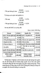 Nguyên Lý Kế Toán (TBLT11) - (Theo Thông Tư Số 99/2025/TT-BTC) - TS. Phạm Ngọc Toàn, PGS. TS. Võ Văn Nhị