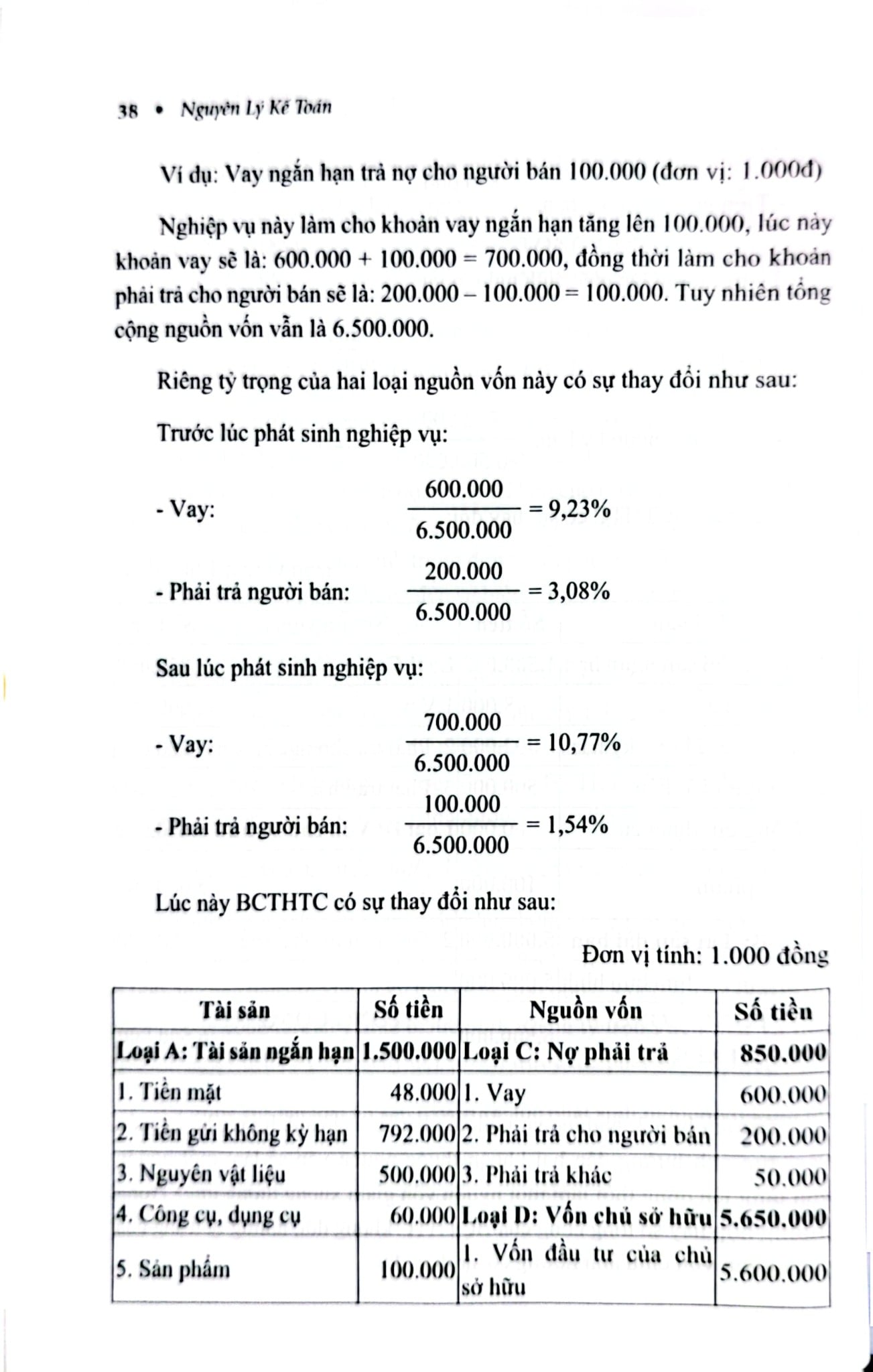 Nguyên Lý Kế Toán (TBLT11) - (Theo Thông Tư Số 99/2025/TT-BTC) - TS. Phạm Ngọc Toàn, PGS. TS. Võ Văn Nhị