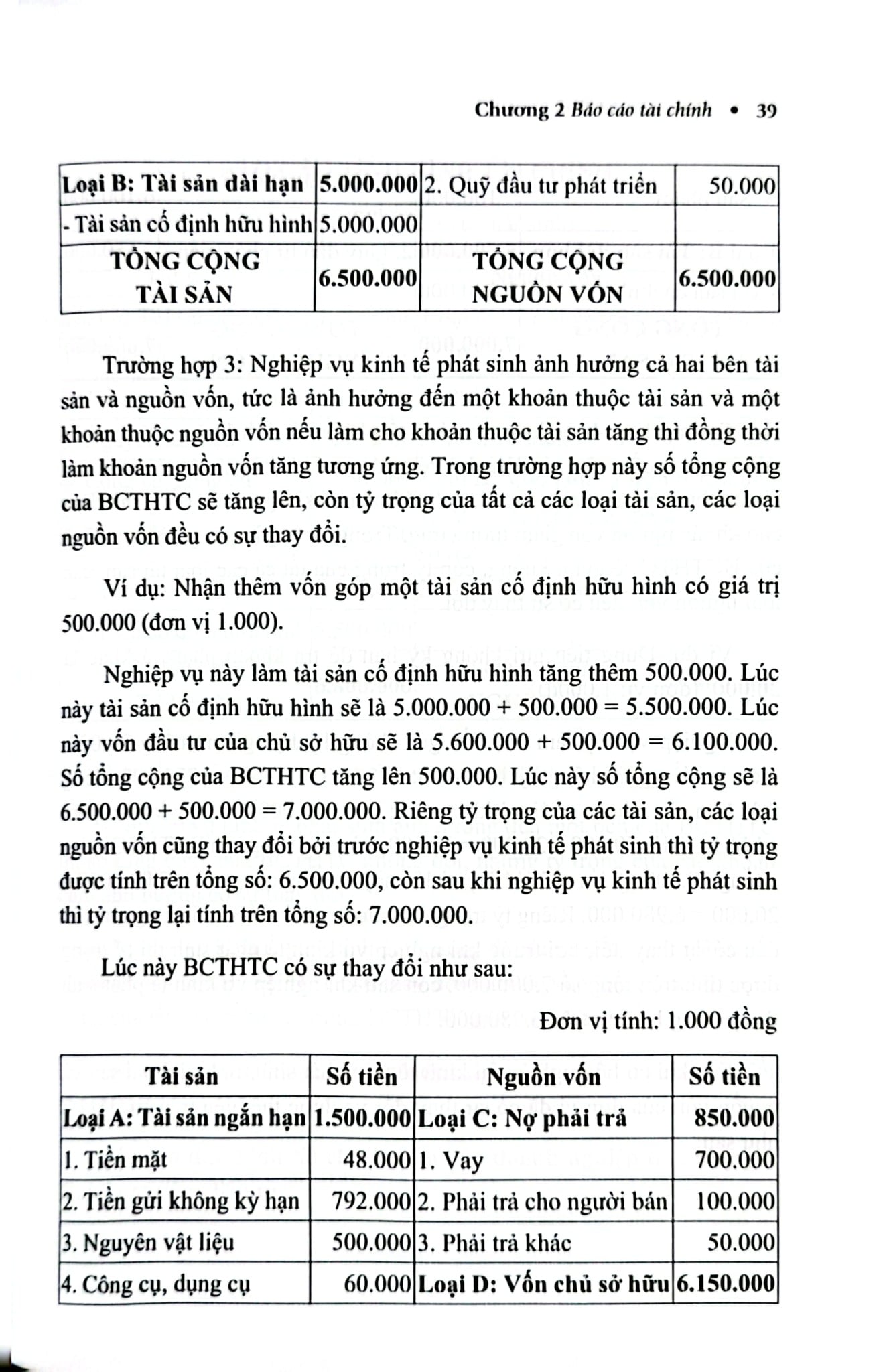 Nguyên Lý Kế Toán (TBLT11) - (Theo Thông Tư Số 99/2025/TT-BTC) - TS. Phạm Ngọc Toàn, PGS. TS. Võ Văn Nhị