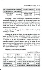 Nguyên Lý Kế Toán (TBLT11) - (Theo Thông Tư Số 99/2025/TT-BTC) - TS. Phạm Ngọc Toàn, PGS. TS. Võ Văn Nhị
