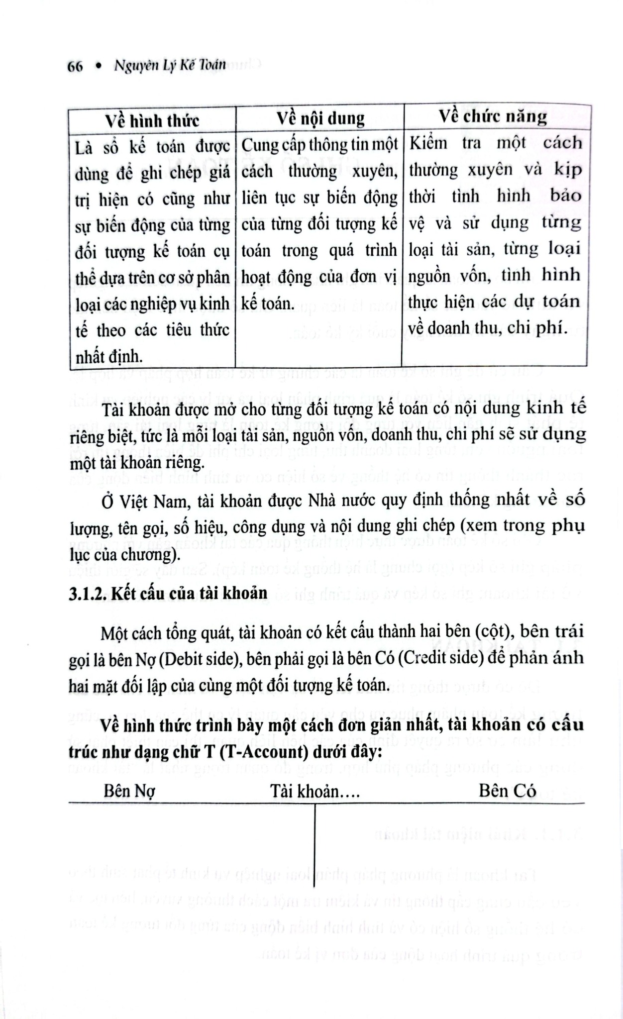 Nguyên Lý Kế Toán (TBLT11) - (Theo Thông Tư Số 99/2025/TT-BTC) - TS. Phạm Ngọc Toàn, PGS. TS. Võ Văn Nhị