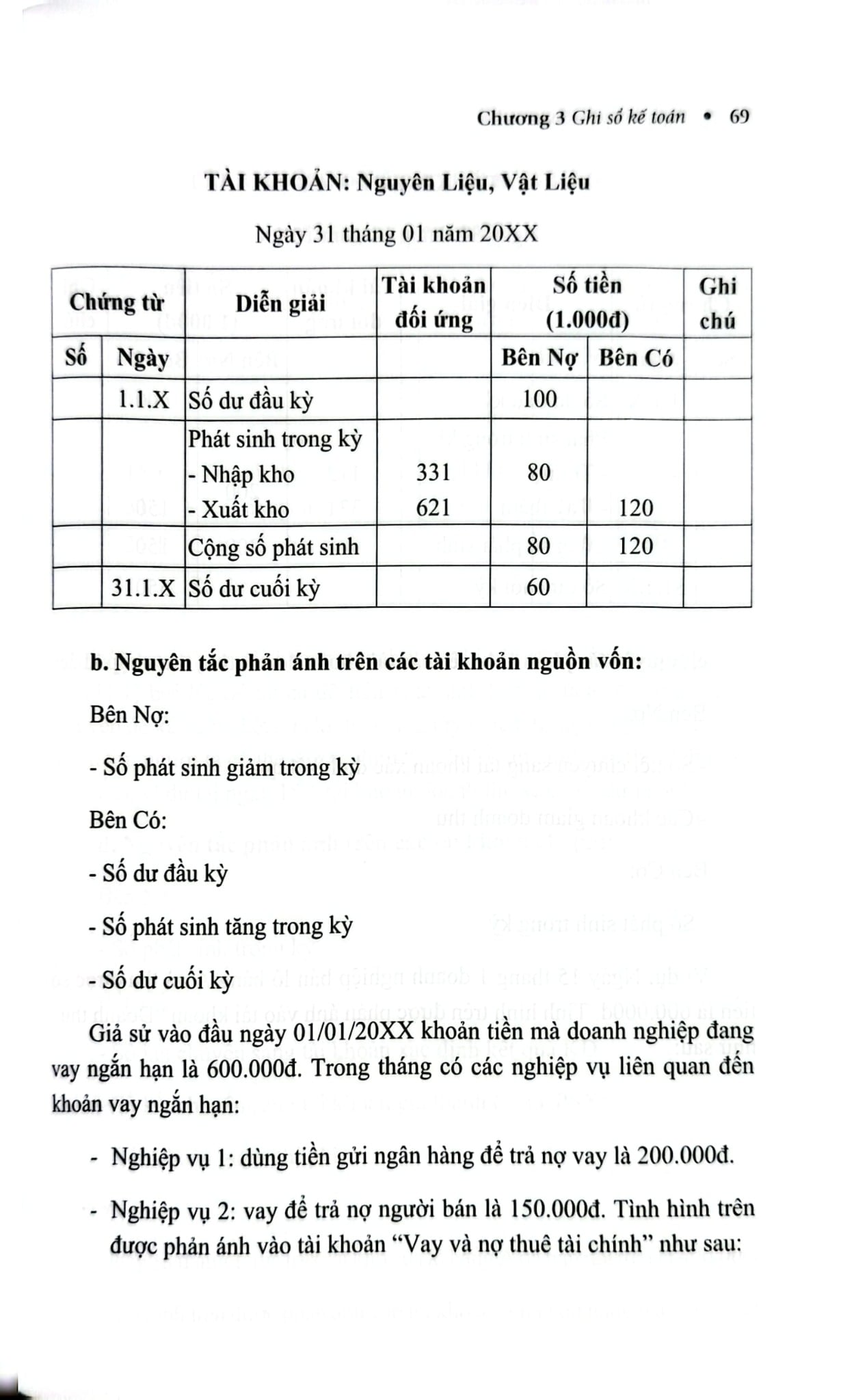 Nguyên Lý Kế Toán (TBLT11) - (Theo Thông Tư Số 99/2025/TT-BTC) - TS. Phạm Ngọc Toàn, PGS. TS. Võ Văn Nhị
