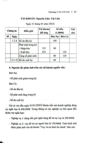  Nguyên Lý Kế Toán (TBLT11) - (Theo Thông Tư Số 99/2025/TT-BTC) - TS. Phạm Ngọc Toàn, PGS. TS. Võ Văn Nhị 