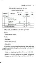 Nguyên Lý Kế Toán (TBLT11) - (Theo Thông Tư Số 99/2025/TT-BTC) - TS. Phạm Ngọc Toàn, PGS. TS. Võ Văn Nhị