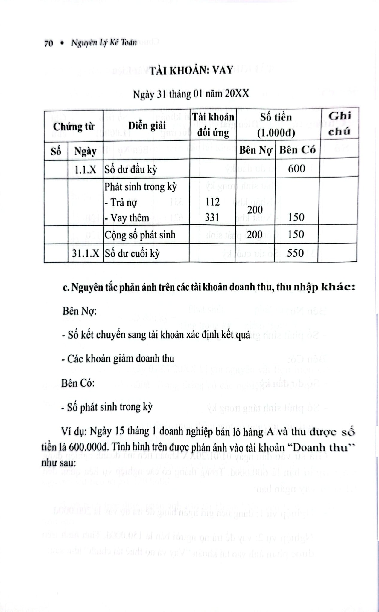 Nguyên Lý Kế Toán (TBLT11) - (Theo Thông Tư Số 99/2025/TT-BTC) - TS. Phạm Ngọc Toàn, PGS. TS. Võ Văn Nhị