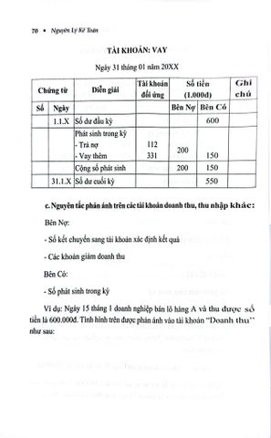  Nguyên Lý Kế Toán (TBLT11) - (Theo Thông Tư Số 99/2025/TT-BTC) - TS. Phạm Ngọc Toàn, PGS. TS. Võ Văn Nhị 