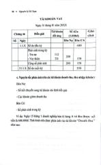 Nguyên Lý Kế Toán (TBLT11) - (Theo Thông Tư Số 99/2025/TT-BTC) - TS. Phạm Ngọc Toàn, PGS. TS. Võ Văn Nhị