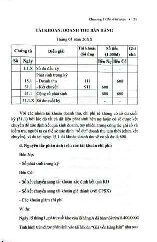  Nguyên Lý Kế Toán (TBLT11) - (Theo Thông Tư Số 99/2025/TT-BTC) - TS. Phạm Ngọc Toàn, PGS. TS. Võ Văn Nhị 