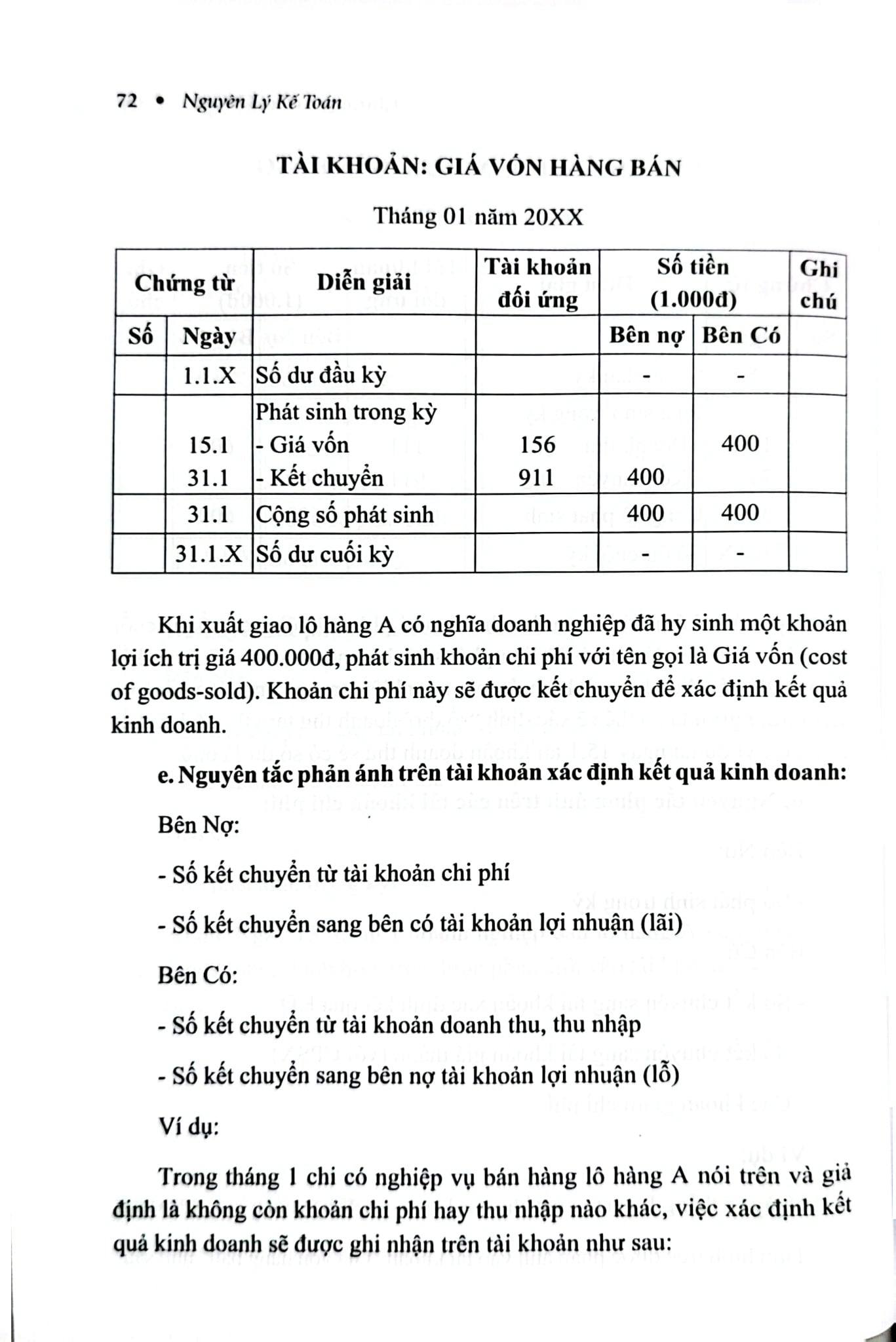 Nguyên Lý Kế Toán (TBLT11) - (Theo Thông Tư Số 99/2025/TT-BTC) - TS. Phạm Ngọc Toàn, PGS. TS. Võ Văn Nhị