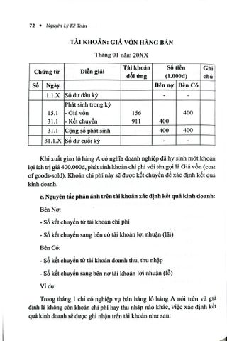  Nguyên Lý Kế Toán (TBLT11) - (Theo Thông Tư Số 99/2025/TT-BTC) - TS. Phạm Ngọc Toàn, PGS. TS. Võ Văn Nhị 