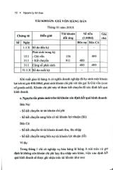 Nguyên Lý Kế Toán (TBLT11) - (Theo Thông Tư Số 99/2025/TT-BTC) - TS. Phạm Ngọc Toàn, PGS. TS. Võ Văn Nhị