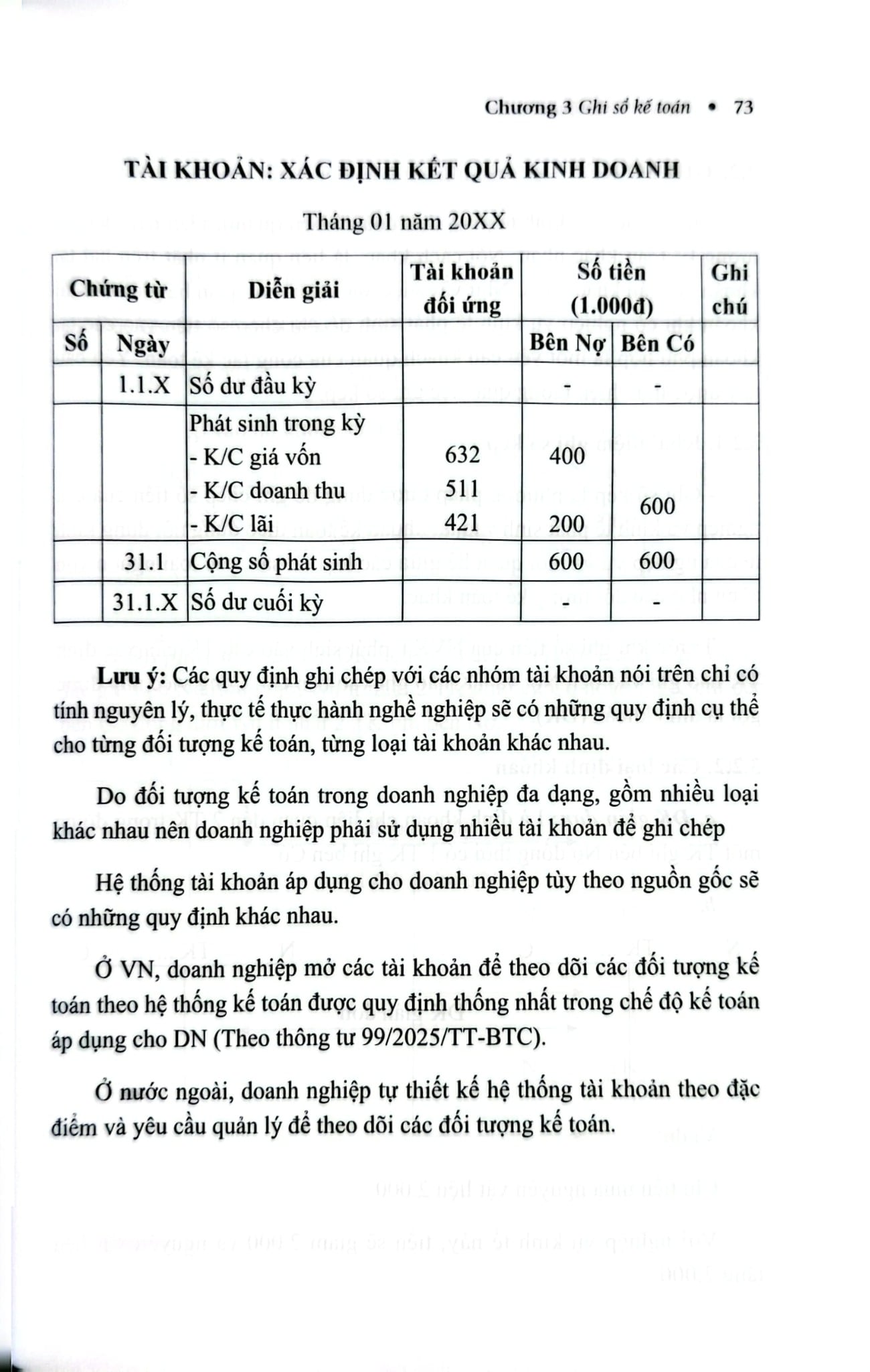 Nguyên Lý Kế Toán (TBLT11) - (Theo Thông Tư Số 99/2025/TT-BTC) - TS. Phạm Ngọc Toàn, PGS. TS. Võ Văn Nhị
