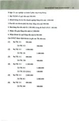 234 Sơ Đồ Kế Toán Doanh Nghiệp Hướng Dẫn Chế Độ Kế Toán Doanh Nghiệp (Theo Thông Tư Số 99/2025/TT-BTC) - PGS.TS. Võ Văn Nhị, TS. Nguyễn Thị Huyền Trâm
