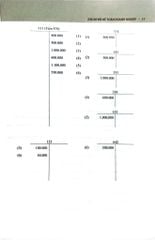 234 Sơ Đồ Kế Toán Doanh Nghiệp Hướng Dẫn Chế Độ Kế Toán Doanh Nghiệp (Theo Thông Tư Số 99/2025/TT-BTC) - PGS.TS. Võ Văn Nhị, TS. Nguyễn Thị Huyền Trâm