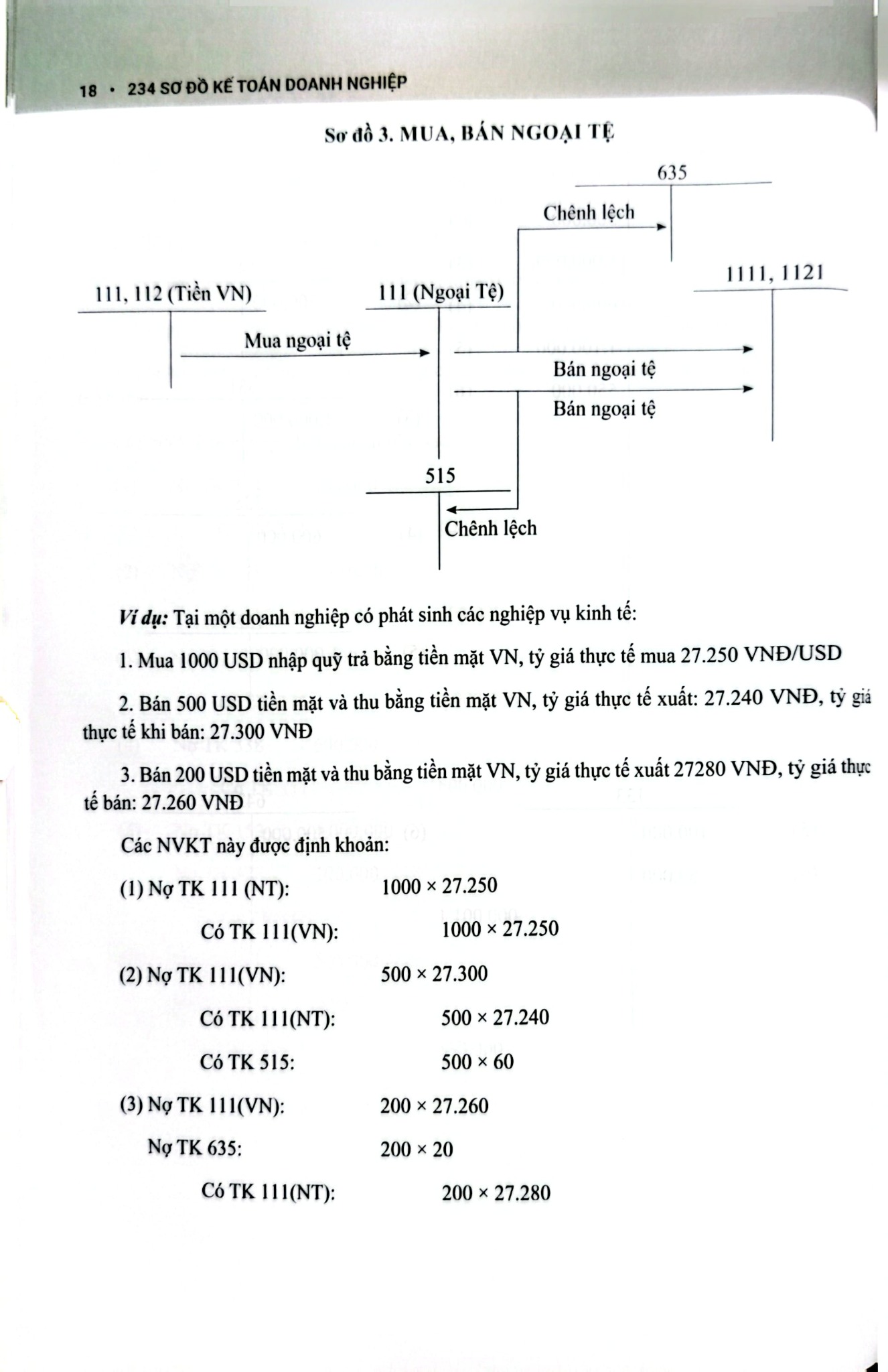 234 Sơ Đồ Kế Toán Doanh Nghiệp Hướng Dẫn Chế Độ Kế Toán Doanh Nghiệp (Theo Thông Tư Số 99/2025/TT-BTC) - PGS.TS. Võ Văn Nhị, TS. Nguyễn Thị Huyền Trâm