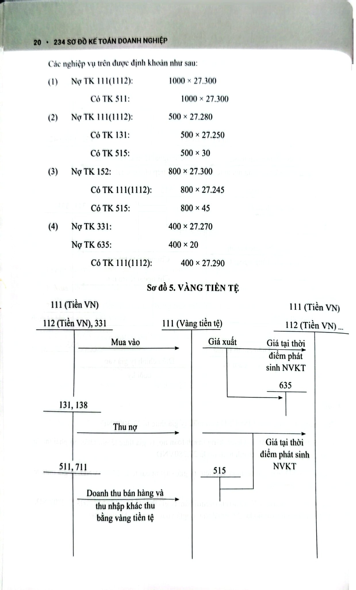 234 Sơ Đồ Kế Toán Doanh Nghiệp Hướng Dẫn Chế Độ Kế Toán Doanh Nghiệp (Theo Thông Tư Số 99/2025/TT-BTC) - PGS.TS. Võ Văn Nhị, TS. Nguyễn Thị Huyền Trâm