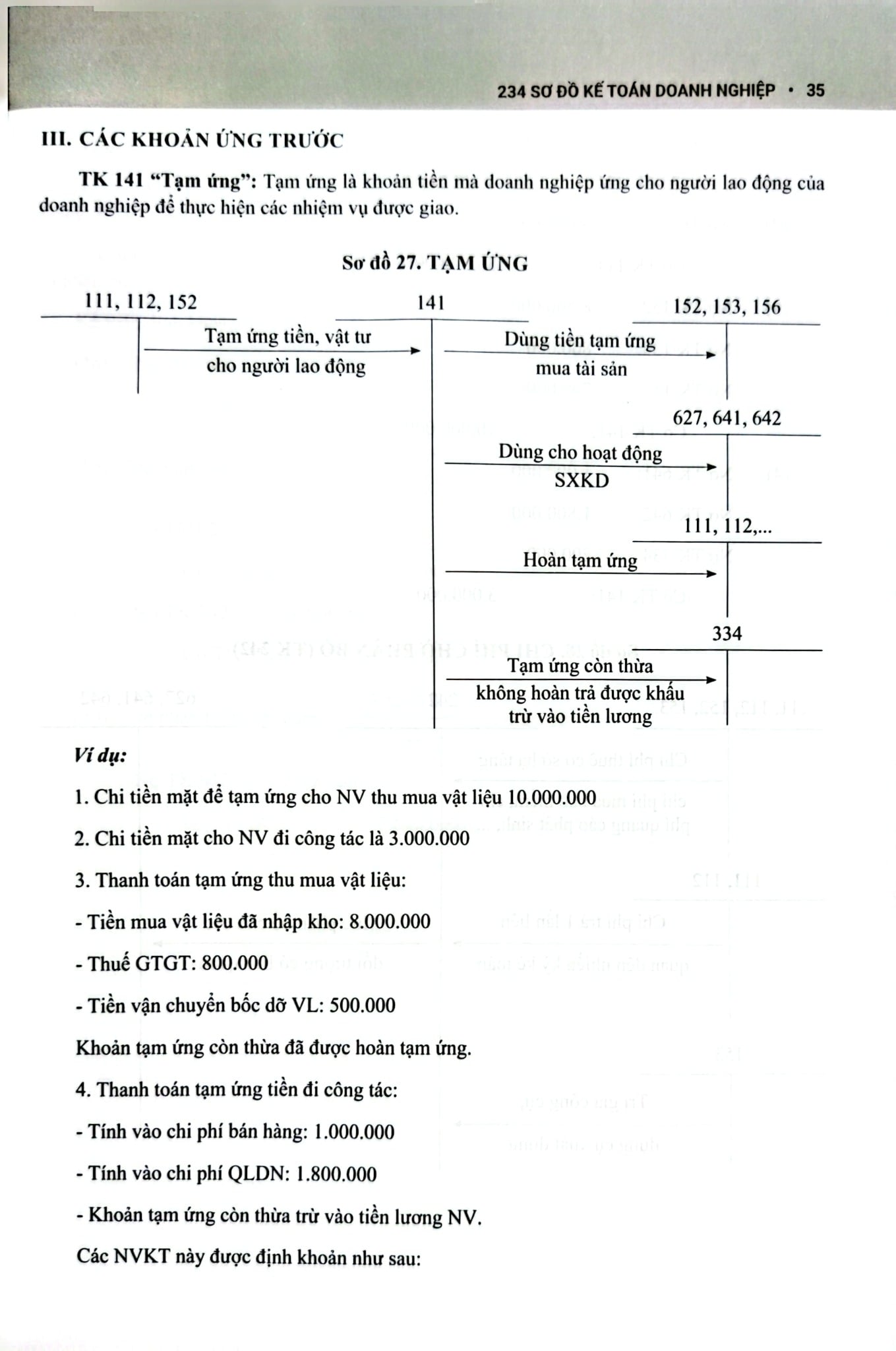 234 Sơ Đồ Kế Toán Doanh Nghiệp Hướng Dẫn Chế Độ Kế Toán Doanh Nghiệp (Theo Thông Tư Số 99/2025/TT-BTC) - PGS.TS. Võ Văn Nhị, TS. Nguyễn Thị Huyền Trâm