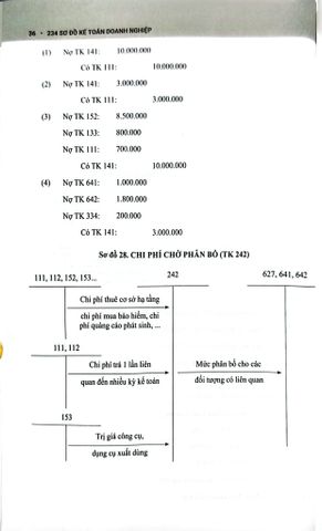  234 Sơ Đồ Kế Toán Doanh Nghiệp Hướng Dẫn Chế Độ Kế Toán Doanh Nghiệp (Theo Thông Tư Số 99/2025/TT-BTC) - PGS.TS. Võ Văn Nhị, TS. Nguyễn Thị Huyền Trâm 