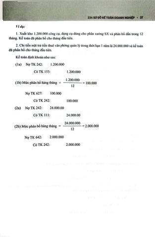  234 Sơ Đồ Kế Toán Doanh Nghiệp Hướng Dẫn Chế Độ Kế Toán Doanh Nghiệp (Theo Thông Tư Số 99/2025/TT-BTC) - PGS.TS. Võ Văn Nhị, TS. Nguyễn Thị Huyền Trâm 
