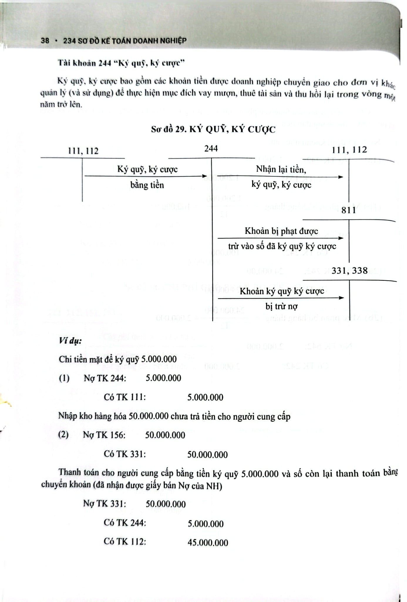 234 Sơ Đồ Kế Toán Doanh Nghiệp Hướng Dẫn Chế Độ Kế Toán Doanh Nghiệp (Theo Thông Tư Số 99/2025/TT-BTC) - PGS.TS. Võ Văn Nhị, TS. Nguyễn Thị Huyền Trâm