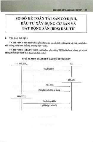  234 Sơ Đồ Kế Toán Doanh Nghiệp Hướng Dẫn Chế Độ Kế Toán Doanh Nghiệp (Theo Thông Tư Số 99/2025/TT-BTC) - PGS.TS. Võ Văn Nhị, TS. Nguyễn Thị Huyền Trâm 