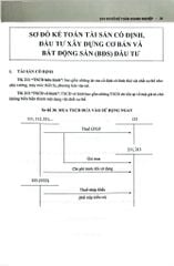 234 Sơ Đồ Kế Toán Doanh Nghiệp Hướng Dẫn Chế Độ Kế Toán Doanh Nghiệp (Theo Thông Tư Số 99/2025/TT-BTC) - PGS.TS. Võ Văn Nhị, TS. Nguyễn Thị Huyền Trâm