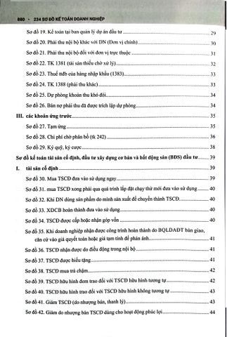  234 Sơ Đồ Kế Toán Doanh Nghiệp Hướng Dẫn Chế Độ Kế Toán Doanh Nghiệp (Theo Thông Tư Số 99/2025/TT-BTC) - PGS.TS. Võ Văn Nhị, TS. Nguyễn Thị Huyền Trâm 
