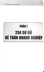 234 Sơ Đồ Kế Toán Doanh Nghiệp Hướng Dẫn Chế Độ Kế Toán Doanh Nghiệp (Theo Thông Tư Số 99/2025/TT-BTC) - PGS.TS. Võ Văn Nhị, TS. Nguyễn Thị Huyền Trâm
