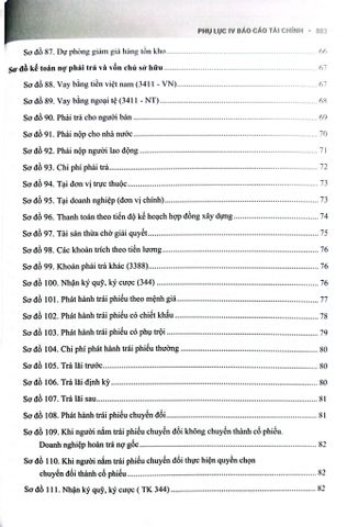  234 Sơ Đồ Kế Toán Doanh Nghiệp Hướng Dẫn Chế Độ Kế Toán Doanh Nghiệp (Theo Thông Tư Số 99/2025/TT-BTC) - PGS.TS. Võ Văn Nhị, TS. Nguyễn Thị Huyền Trâm 