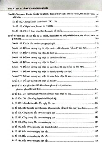  234 Sơ Đồ Kế Toán Doanh Nghiệp Hướng Dẫn Chế Độ Kế Toán Doanh Nghiệp (Theo Thông Tư Số 99/2025/TT-BTC) - PGS.TS. Võ Văn Nhị, TS. Nguyễn Thị Huyền Trâm 