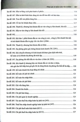  234 Sơ Đồ Kế Toán Doanh Nghiệp Hướng Dẫn Chế Độ Kế Toán Doanh Nghiệp (Theo Thông Tư Số 99/2025/TT-BTC) - PGS.TS. Võ Văn Nhị, TS. Nguyễn Thị Huyền Trâm 