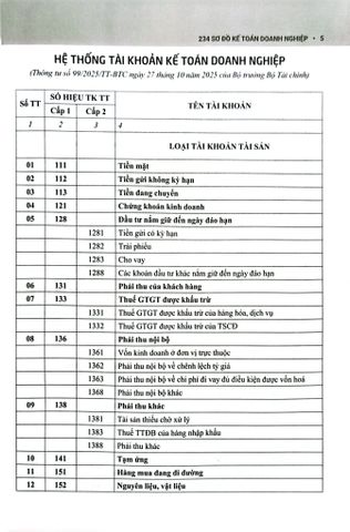  234 Sơ Đồ Kế Toán Doanh Nghiệp Hướng Dẫn Chế Độ Kế Toán Doanh Nghiệp (Theo Thông Tư Số 99/2025/TT-BTC) - PGS.TS. Võ Văn Nhị, TS. Nguyễn Thị Huyền Trâm 