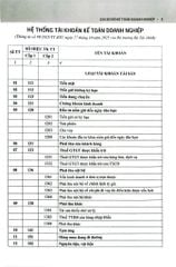 234 Sơ Đồ Kế Toán Doanh Nghiệp Hướng Dẫn Chế Độ Kế Toán Doanh Nghiệp (Theo Thông Tư Số 99/2025/TT-BTC) - PGS.TS. Võ Văn Nhị, TS. Nguyễn Thị Huyền Trâm