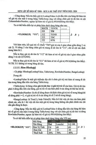  Hướng Dẫn Thực Hành Lập Sổ Sách Kế Toán Báo Cáo Tài Chính Báo Cáo Thuế GTGT Trên Excel 2024 (TBLT 13) - TS.Đặng Văn Sáng 