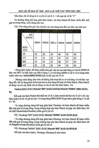  Hướng Dẫn Thực Hành Lập Sổ Sách Kế Toán Báo Cáo Tài Chính Báo Cáo Thuế GTGT Trên Excel 2024 (TBLT 13) - TS.Đặng Văn Sáng 