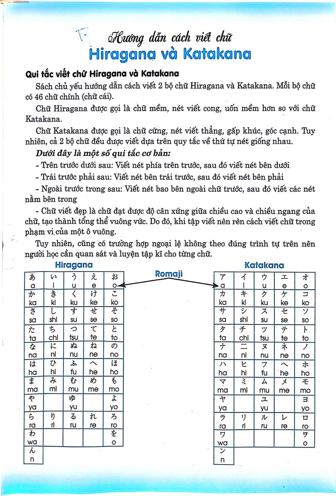 Tập Viết Tiếng Nhật Katakana - Hoàng Sơn