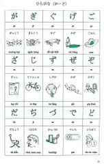 Tiếng Nhật Cho Mọi Người  - Nguyễn Dương Liễu