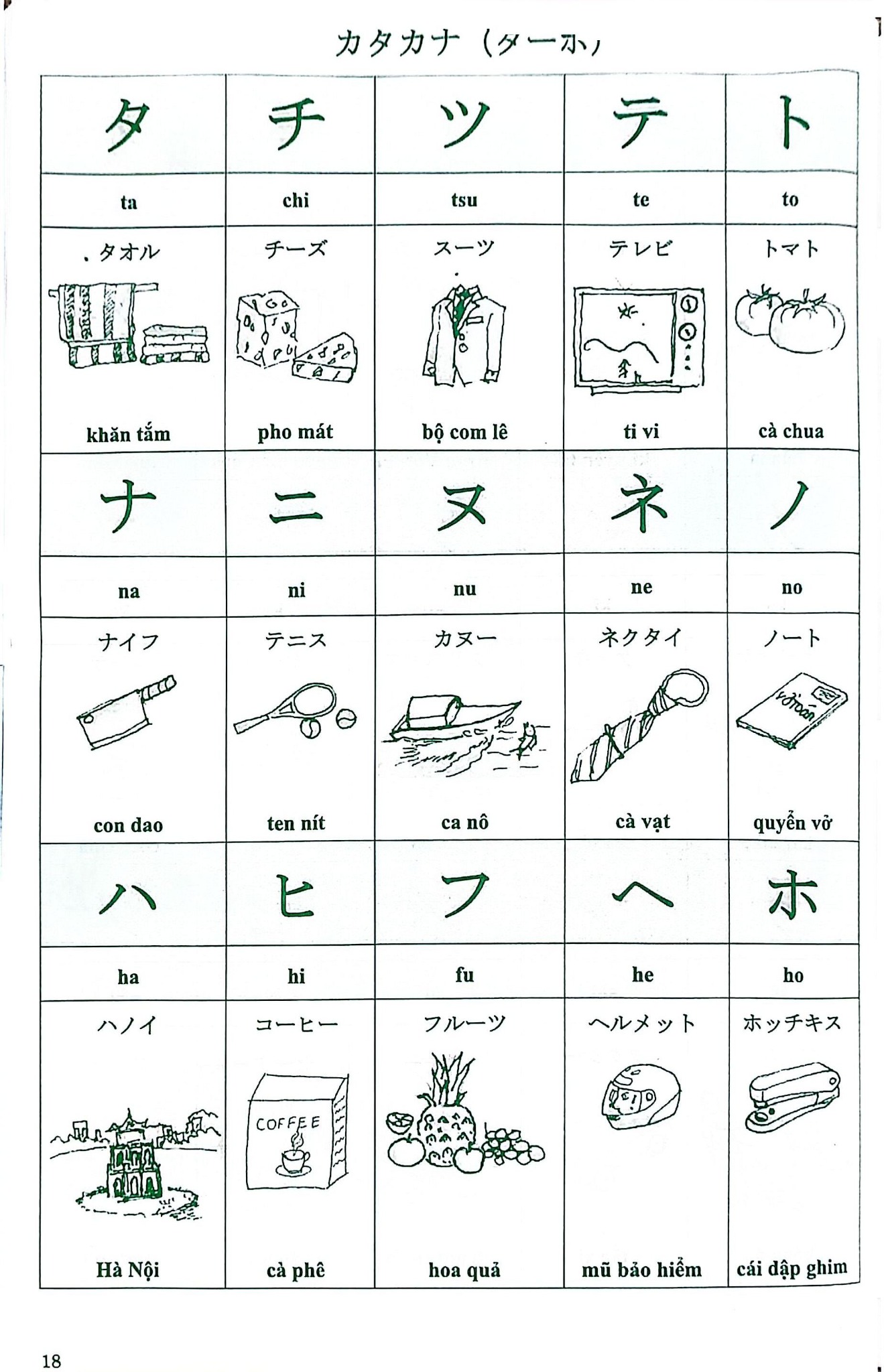Tiếng Nhật Cho Mọi Người  - Nguyễn Dương Liễu